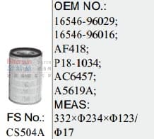 CS504A