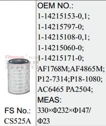 CS525A