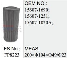FP8223