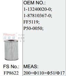 FP8622