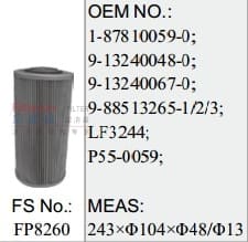 FP8260