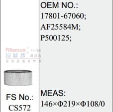 CS572