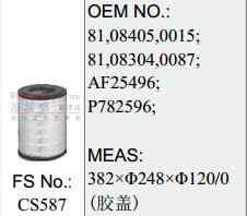CS587