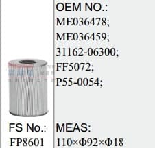 FP8601