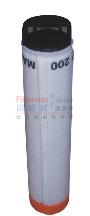 CF200