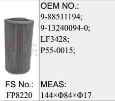 FP8220