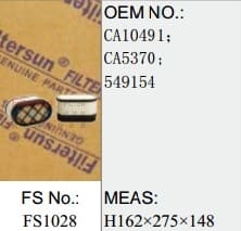 FS1028