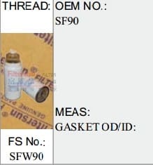 SFW90